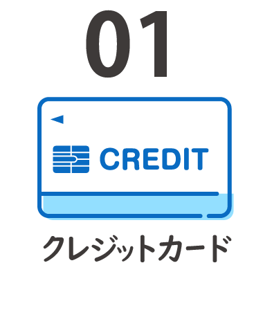 クレジットカード