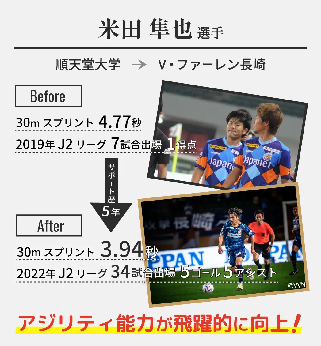 Track Record Image 01