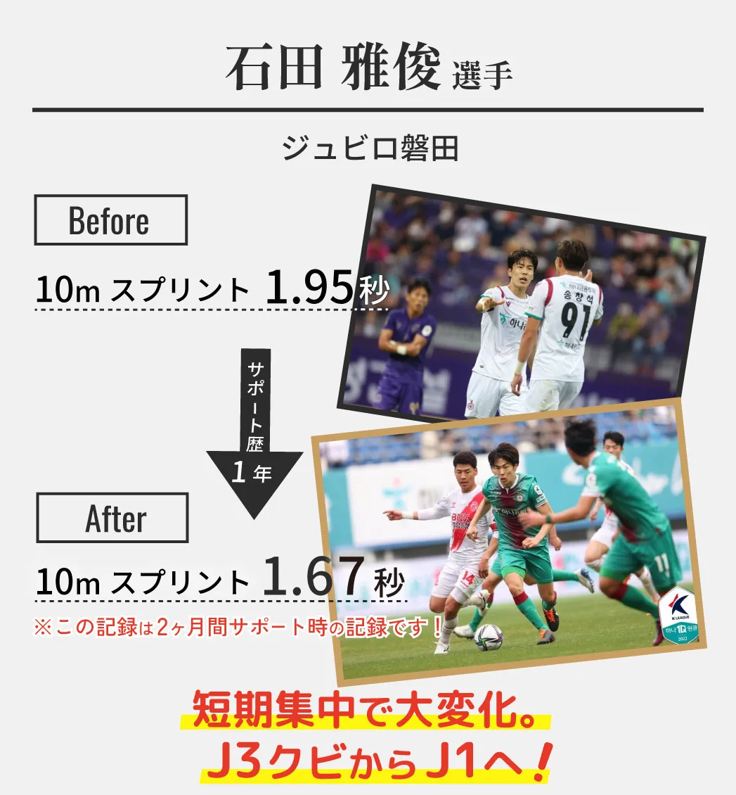 Track Record Image 02